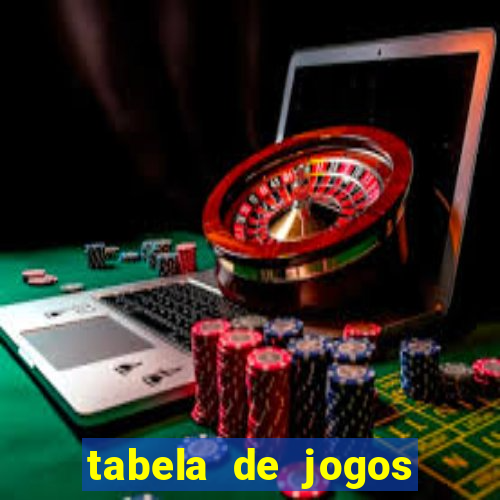 tabela de jogos futebol virtual bet365