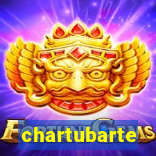 chartubarte